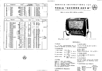 Tesla 402u - Navod k udrzbe 